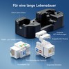 [UL Certified] Cable Matters Pack of 25 Cat 6 Keystone