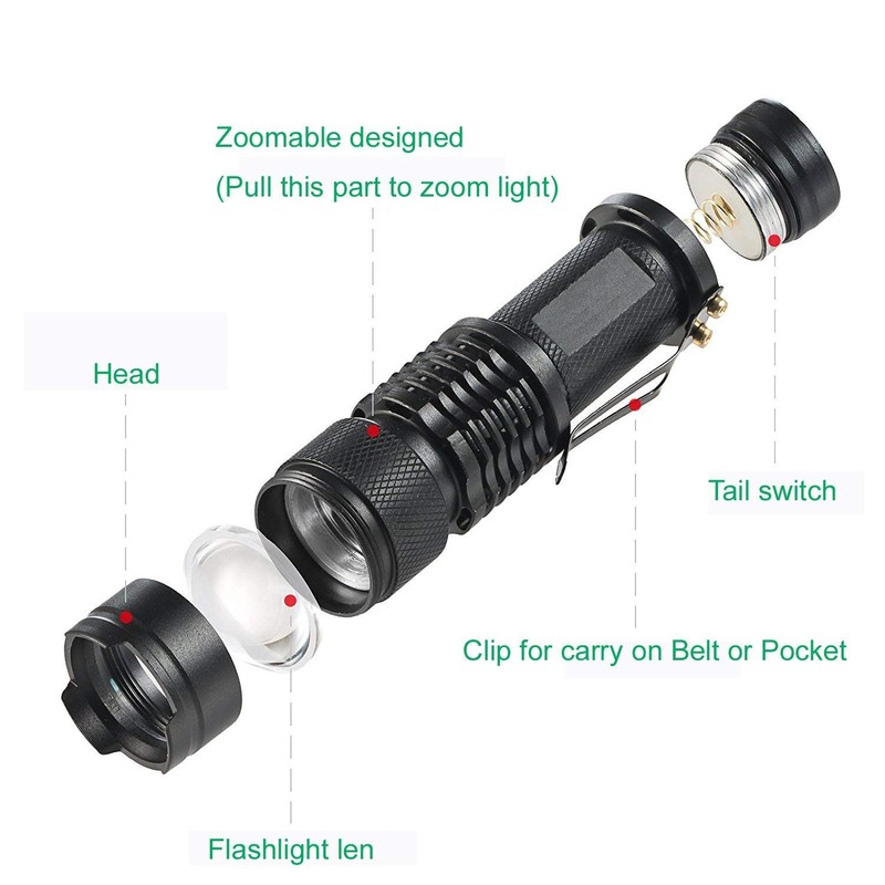 WAYLLSHINE (Pack of 3) Single Mode Red Light Flashlight, 1