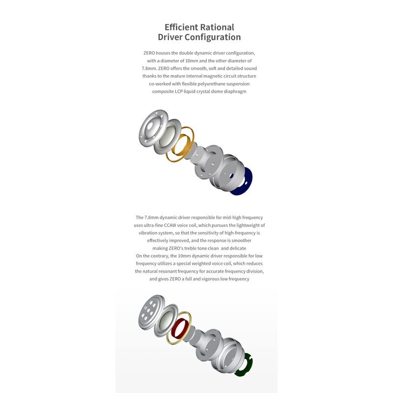 TRUTHEAR x Crinacle Zero Dual Dynamic Drivers HiFi Wired Earbuds