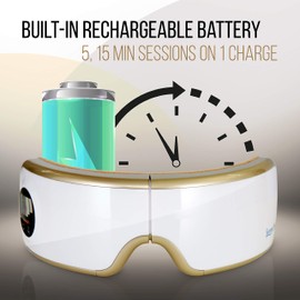 SereneLife Smart Eye Massager with Heat and Compression, Vibration, Music, Wireless Heated Mask for Migraines and Stress Therapy (Pink V2 Soft Fit)