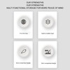 5 Inch Game Console Carrying Case, Hard EVA Waterproof Shockproof