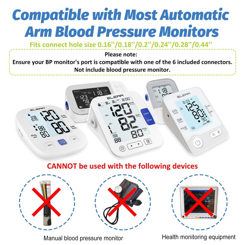 XXL Blood Pressure Cuff 9”-24” (22-60CM) Compatible with Most Automatic