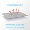 FLASLD Aluminum Heat Shield Mat for Grill, Stove, Oven and