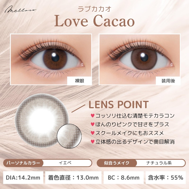Airu Ikumi Produce & Image Model Color Control, Melloew, 1