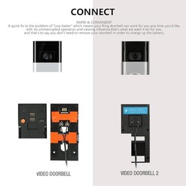 Solar Panel Camera Charger 10W Compatible with Doorbell, Ring Video Doorbell 2, Doorbell 3, Video Doorbell 3+ and Doorbell 2K Camera, Weather Resistant, with Adjustable