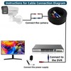 LETONDA 1 Pack 16.4ft (5M) 4K Ultra HD BNC Video
