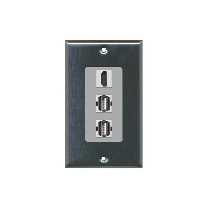RiteAV - 1 Port HDMI 2 Port USB A-A Decorative