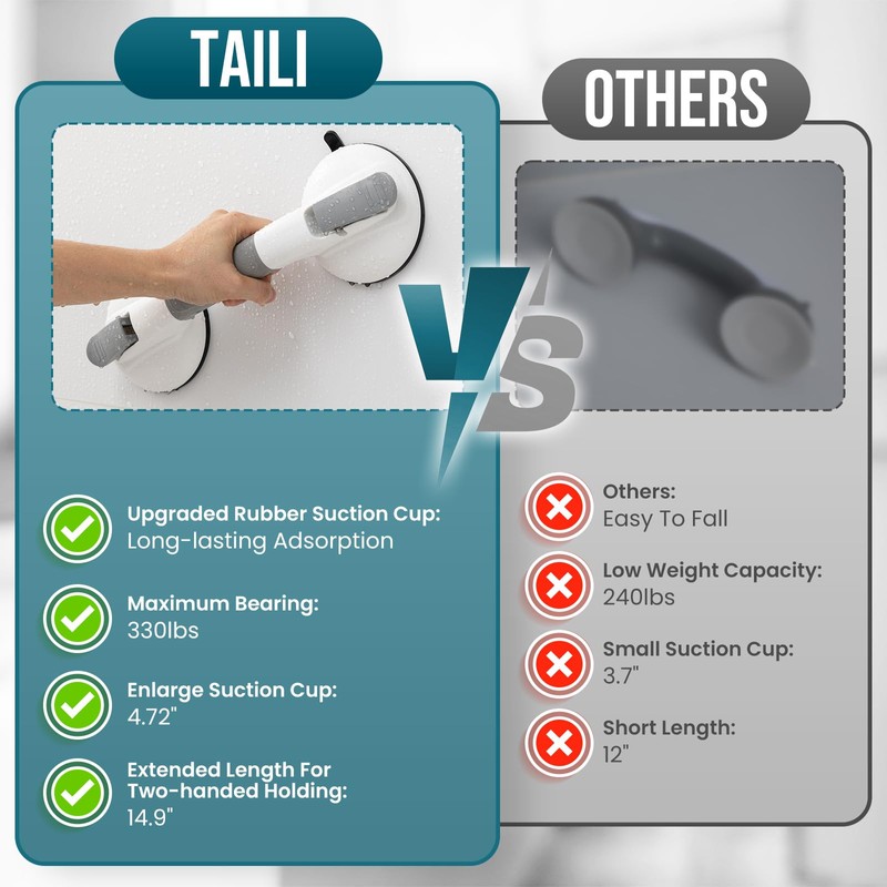 TAILI Grab Bars for Bathtubs and Showers, Shower Handles for