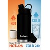 Bushora Insulated Water Bottle 32oz – Stainless Steel Sports Bottle