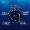 SHIMANO Offshore JV-C40S 014 S Bull Pin Oshia Stinger Butterfly