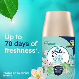 Glade Automatic Spray Refill, Dewdrop Petals, Scented Air Freshener for Home and Bathroom, 6.2 Oz, 2 Count