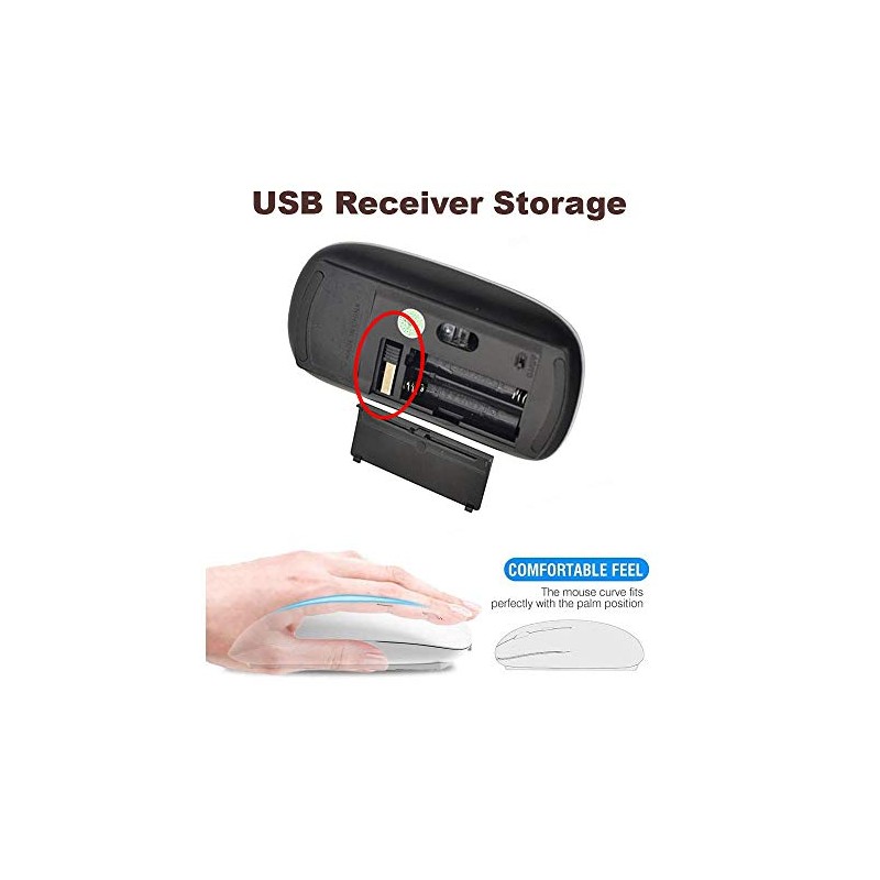 2.4G Ergonomic Portable USB Wireless Mouse for PC, Laptop, Computer,