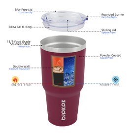 BJPKPK 30 oz Stainless Steel Insulated Tumbler with Lid and Straw Reusable Ice Travel Coffee Thermal Tumblers Cup,Brick Red - Vacuum, Double Wall, Metal, Splash Proof