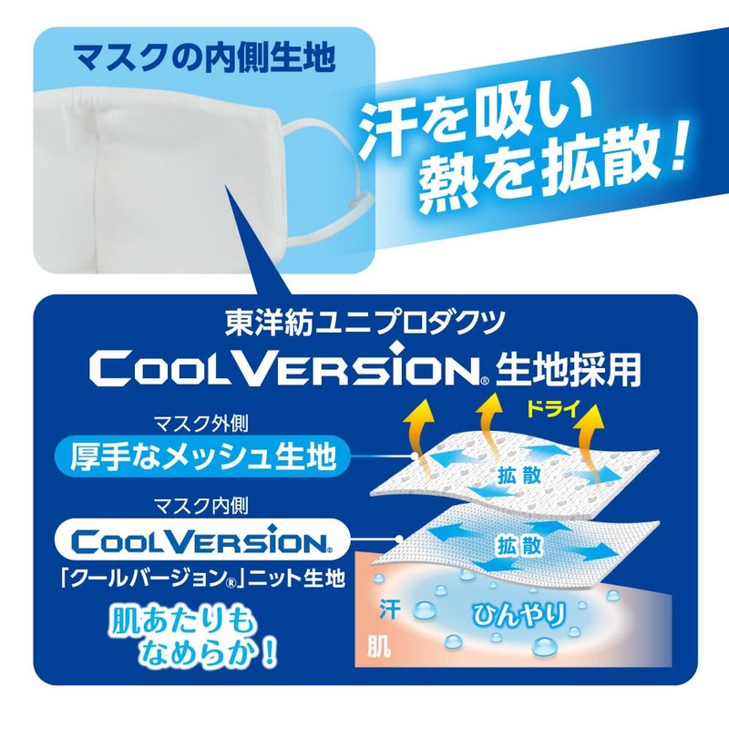 Icenon Cooling Mask 2 Pieces