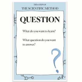 The Scientific Method Classroom Poster - Step 1 Question - Science Classroom Poster - 12 x 18 Inch - Classroom Decor - Classroom Must Haves - Back To School Decor - CPS0437