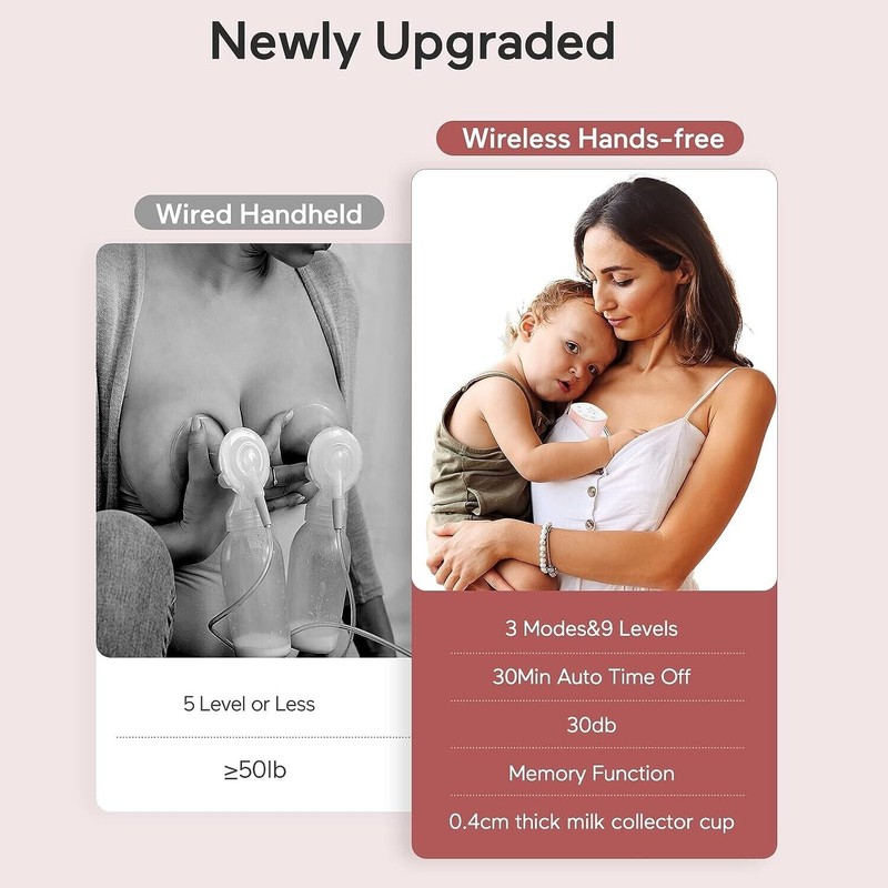 Supermom Wearable Breast Pump Hands Free Electric Suction Milk Feeding