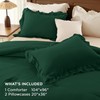 Andency Dark Green California King Comforter Set, 3 Pieces Lightweight