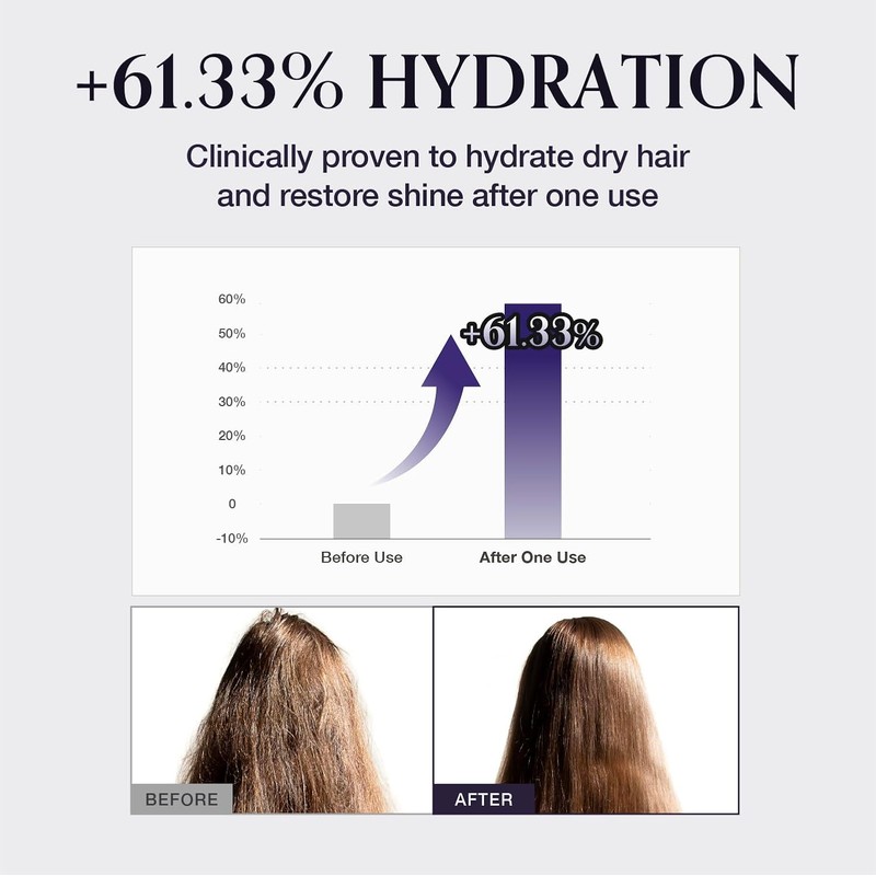 MONCLOS [MONCLOS]*TIMEDEAL* Super Silky Essence 85ml