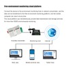 Temperature Humidity Transmitter RS485 Signal Temperature Humidity Sensor Module DC12V