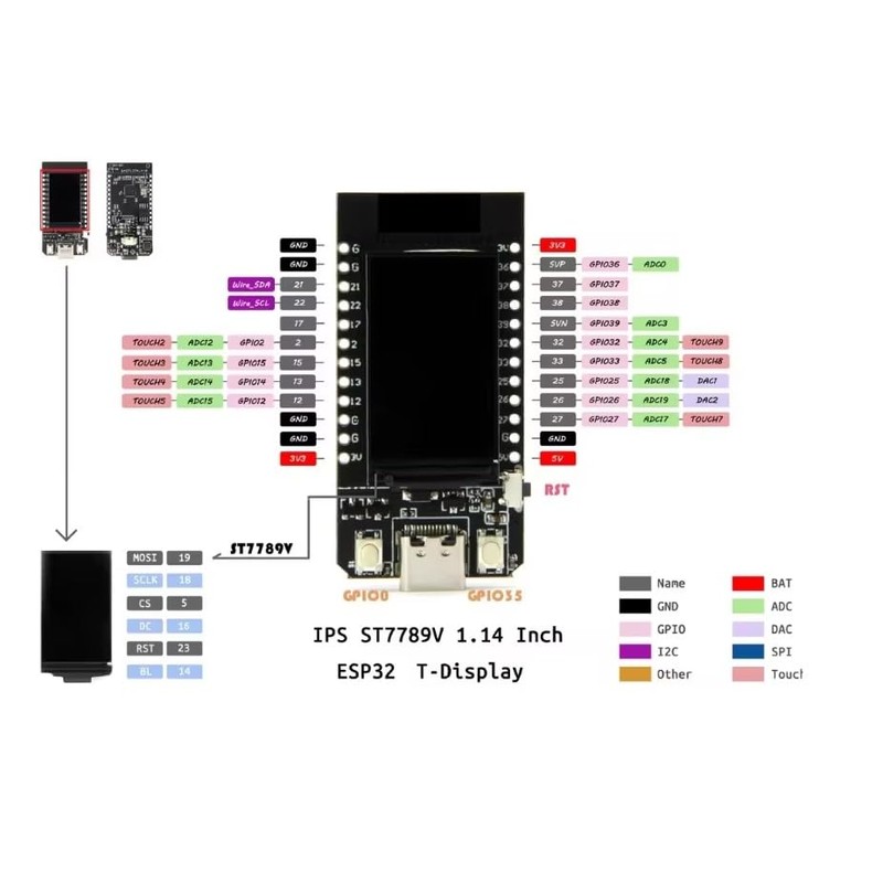TECNOIOT 1 x T-Display ESP32 Development Board 1.14 Inch LCD