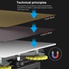 KINGROON 3D PEI Sheet Print Bed + Magnetic Sticker Flexible