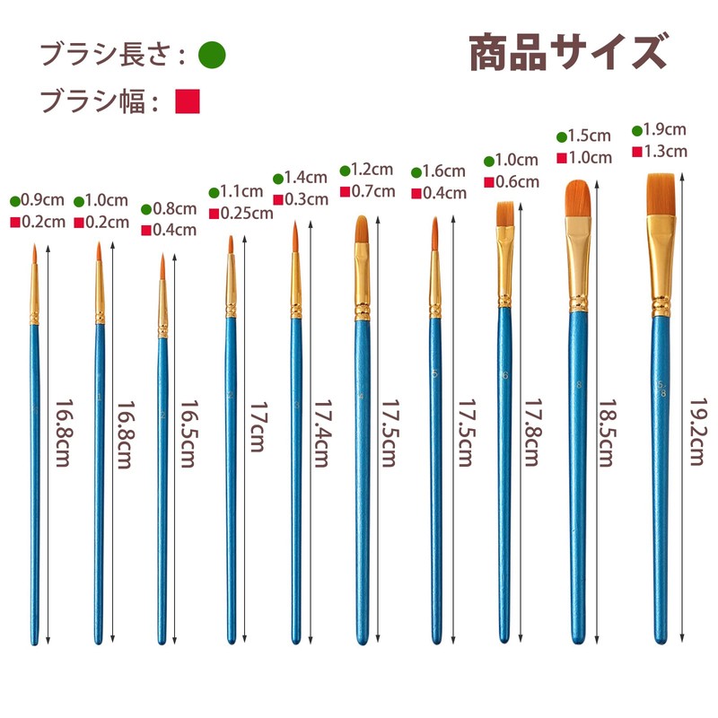 EUSTACE Paint Brushes Watercolor Brushes Face Brush Set Oil Painting