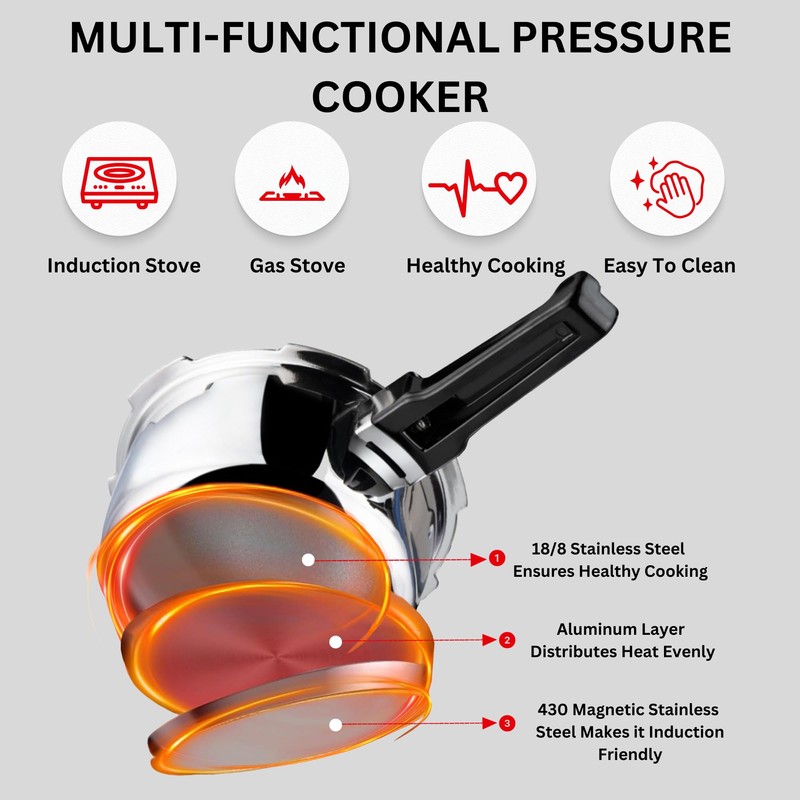 Vinod Platinum Triply Stainless Steel Outer Lid Pressure Cooker 1.5