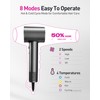 High-Speed Hair Dryer, 160,000 RPM Brushless Motor for Ultra-Fast Drying,500M