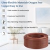XRDS -RF 18/5 Thermostat Wire - 10 Feet, 5 Conductor