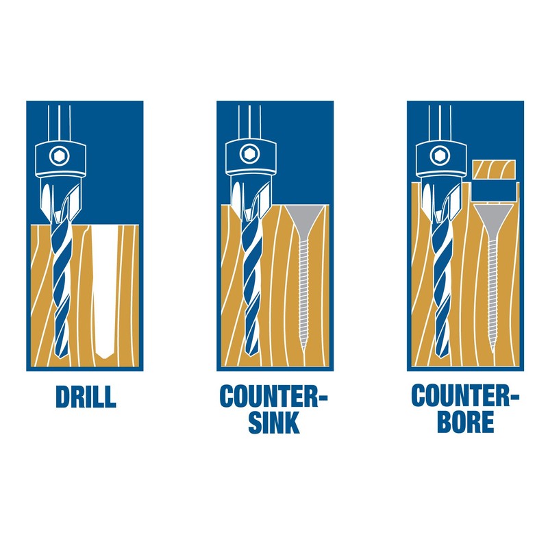 Century Drill & Tool 37410 Countersink, #10