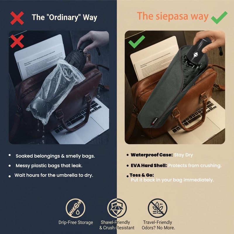 SIEPASA Compact Travel Umbrella - Windproof Auto Open/Close, Small Folding