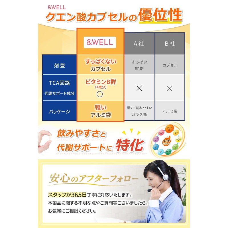 クエン酸 食用 【管理栄養士監修】クエン酸カプセル 国産 60日分 180粒 ＆WELL