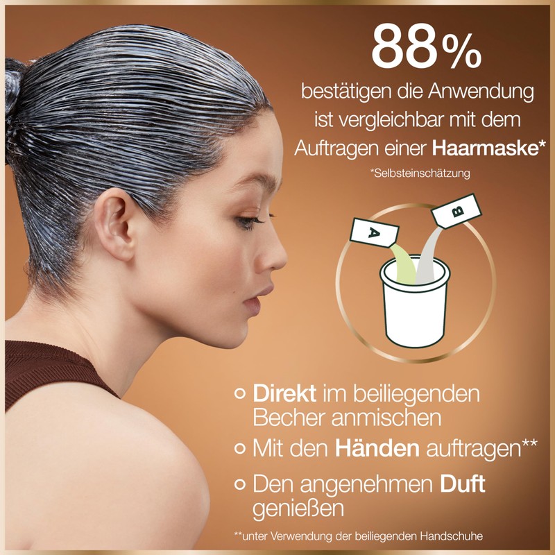 Garnier Good Permanent Hair Colour 8.0 Honey Blonde - Colouration