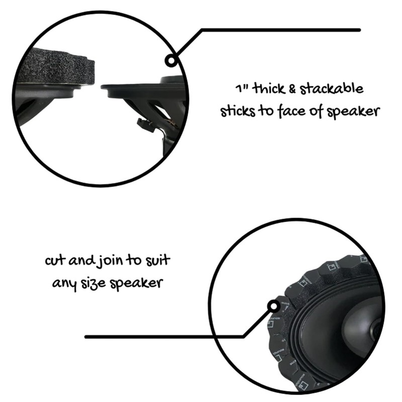 Soundskins SSK-RINGV3 Foam Speaker Ring Kit - (6) 1" High