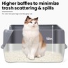 Stainless Steel Litter Box for Cats - Durable Open Design,