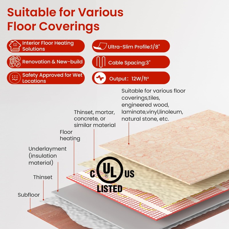 50 sqft HEATIT Warmmat Electric Radiant Self-adhesive Floor Heat Heating