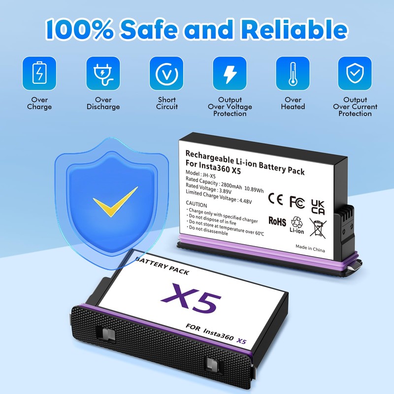 Rszfnjxry Insta 360 X5 Battery 2800mAh High Capacity 2 Packs