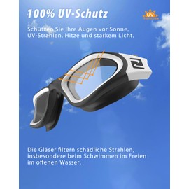 ZABERT Swimming Goggles, W1 Swimming Goggles for Men Women - Professional Swimming Goggles Anti-Fog UV400 Protection Strength - Clear Lens for Competition Triathlon Swimming Pool - Black Blue Clear