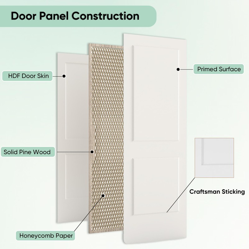 JUBEST 24"x80" 2-Panel Shaker Style White Primed Hollow Core Interior