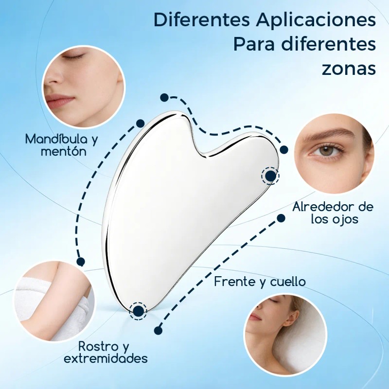 Kit 3 Piezas Guasha Facial Acero Inoxidable Masajes Cuello