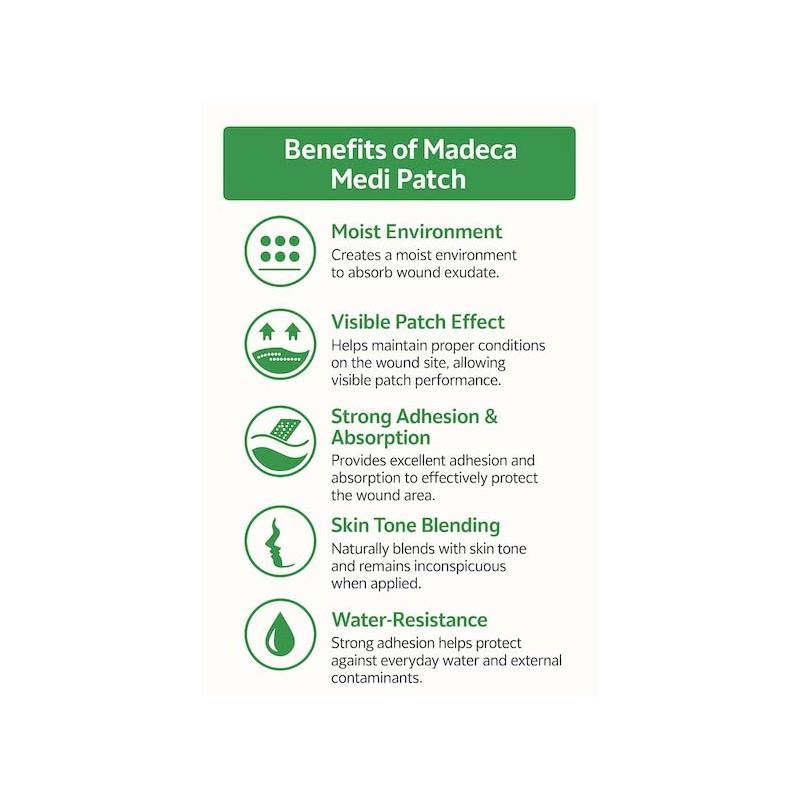 caincosmetic Acne Patch Spot Patch 33 Patches (10mm & 12mm)