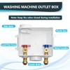 Seelink Washing Machine Box, Center/Side Drain, 1/2 Inch Push-Fit Inlet