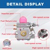 Wondrify 753-06190 Carburetor for Troy Bilt TB22 TB21EC TB22EC TB32EC