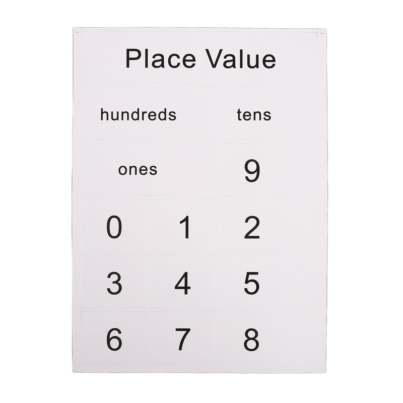 Counting Place Value Pocket Chart with 200pcs Straw 20 Rubber
