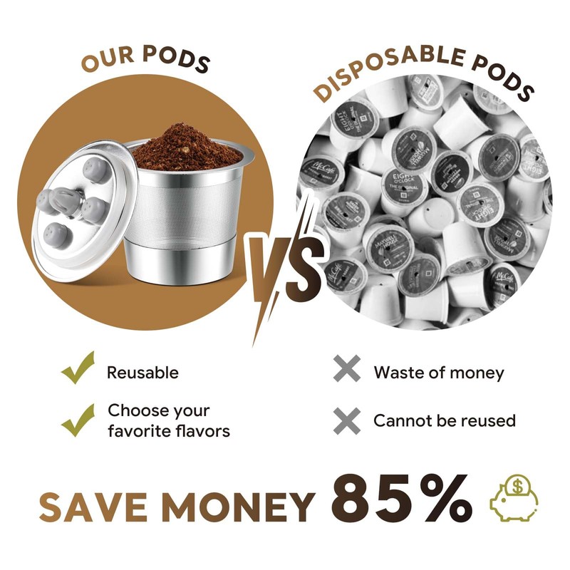 Stainless Steel Reusable K Cups for K eurig Supreme &
