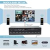 9x1 HDMI Multi-viewer switcher Seamless 4K HDMI 9 Screen Real