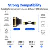 chenyang 2 Pack HDMI to DVI Adapter,DVI Male to HDMI