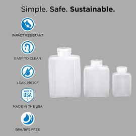 Nalgene Wide Mouth Rectangular Bottle