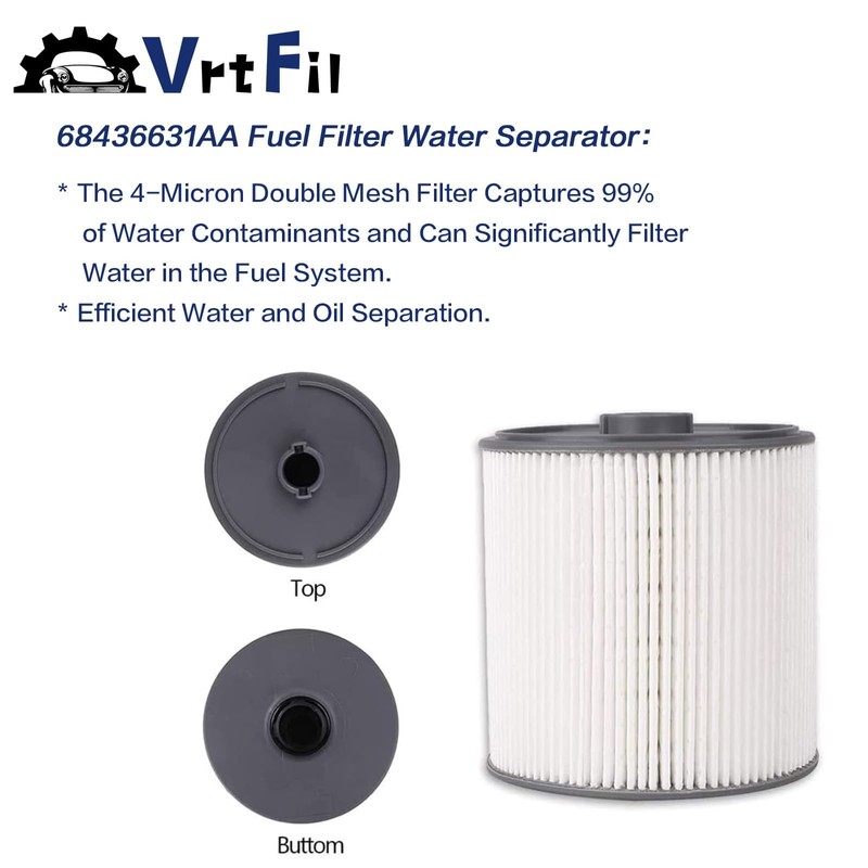 Fuel Filter Water Separator & Oil Filter Set for 2019-2024