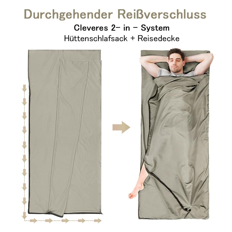 WILLNORN 2-in-1 Microfibre Sleeping Bag with Full Zip, Lightweight Comfort